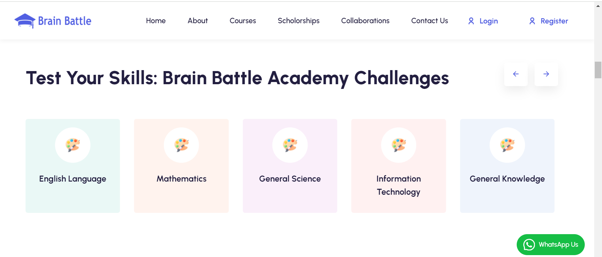 Brain Battle Academy , Eduction Project